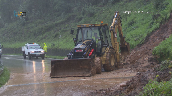 Depressão Leonardo Traz Muita Chuva e Vento Forte
