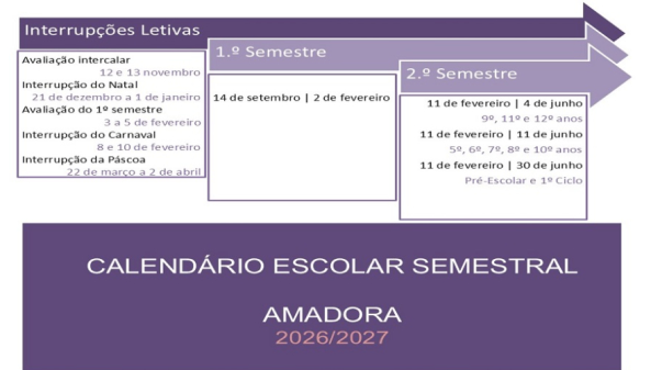 Calendário Escolar para Próximo Ano Letivo Já Está Definido